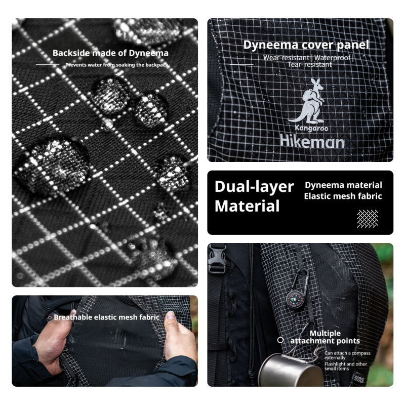 Hikeman Kangaroo Warehouse Bac - Home Improvement Outlet Stores recensione e prezzo