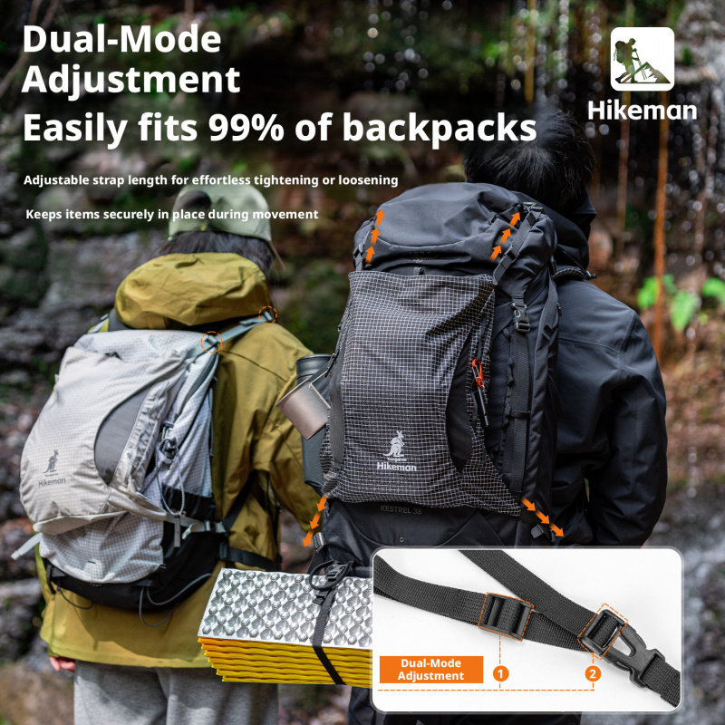 Hikeman Kangaroo Warehouse Bac - Home Improvement Outlet Stores recensione e prezzo