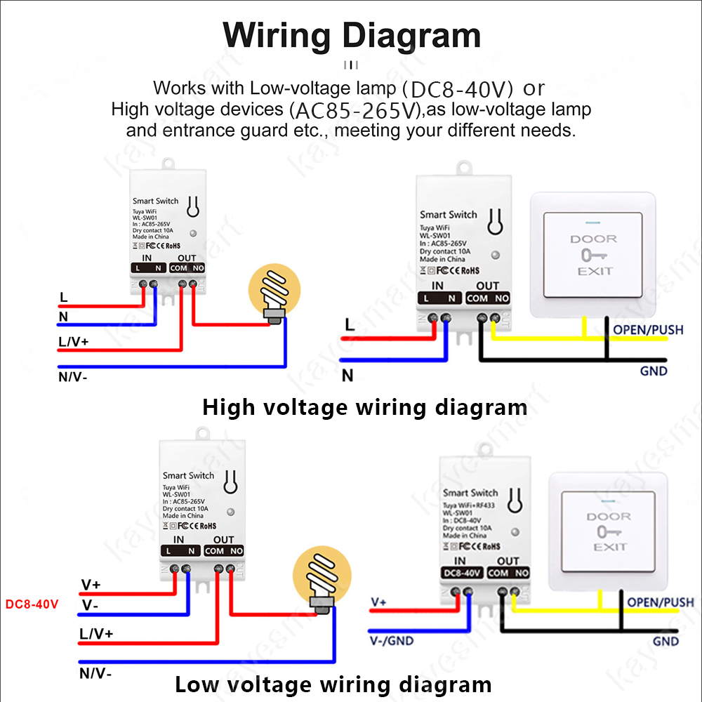 Tuya WiFi Smart Switch Module  - Home Improvement Diy recensione e prezzo