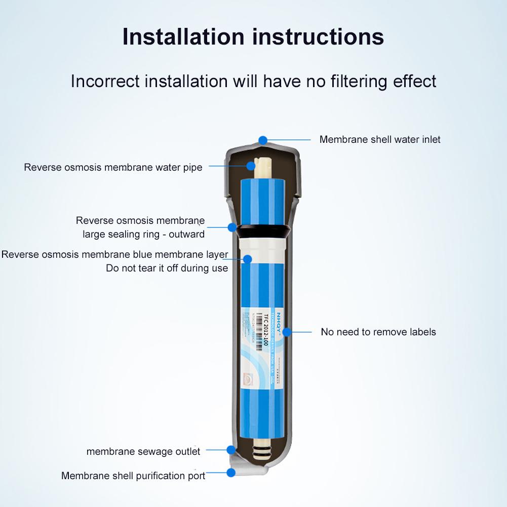 1Pc New Reverse Osmosis Parts  - Home Improvement News recensione e prezzo