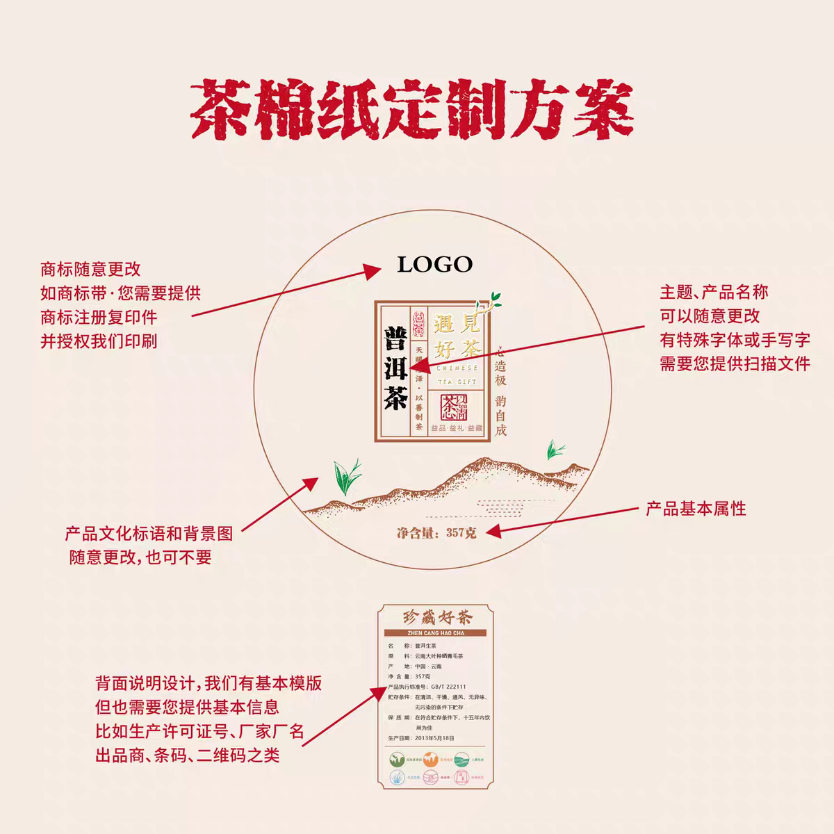 Lao Tong Zhi Series Custom Cla - Home Improvement Outlet Stores recensione e prezzo